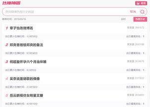 2019年吃瓜网站,热点事件回顾与网络舆论风向标