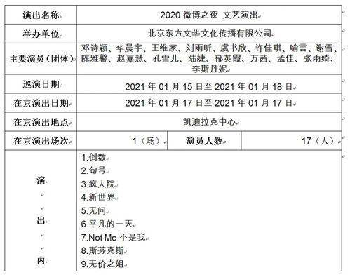 菜呱呱吃瓜,揭秘娱乐圈那些不为人知的幕后故事