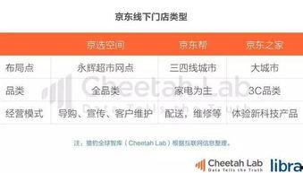 吃瓜头条赚钱,揭秘如何轻松赚取额外收入